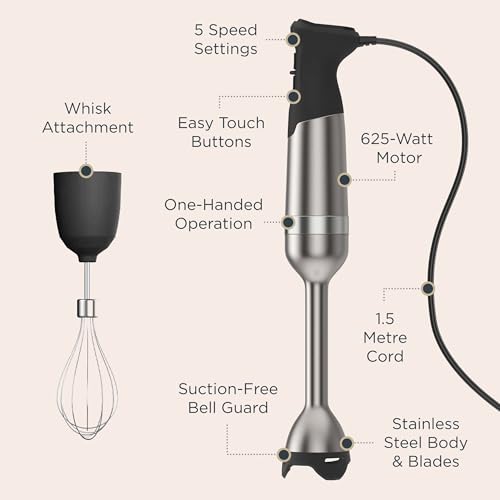 Vitamix 5-Speed Immersion Blender 3-Piece Bundle