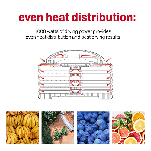 Nesco Gardenmaster Pro Food Dehydrator for Jerky & Snacks