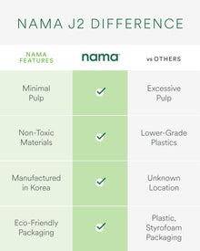Nama J2 Cold Press Juicer with Self-Feeding Hopper