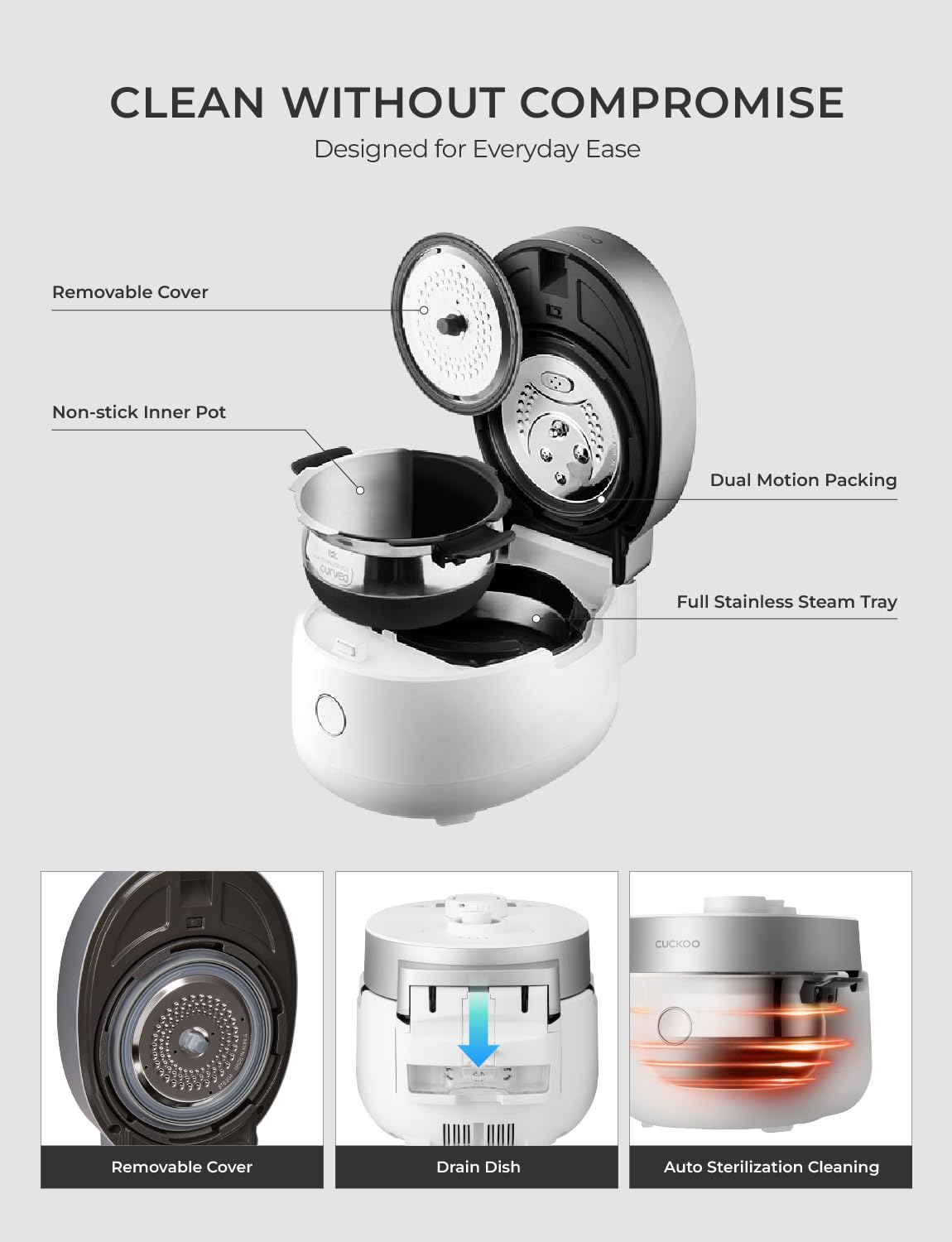 CUCKOO Twin Pressure Induction Heating Rice Cooker & Warmer