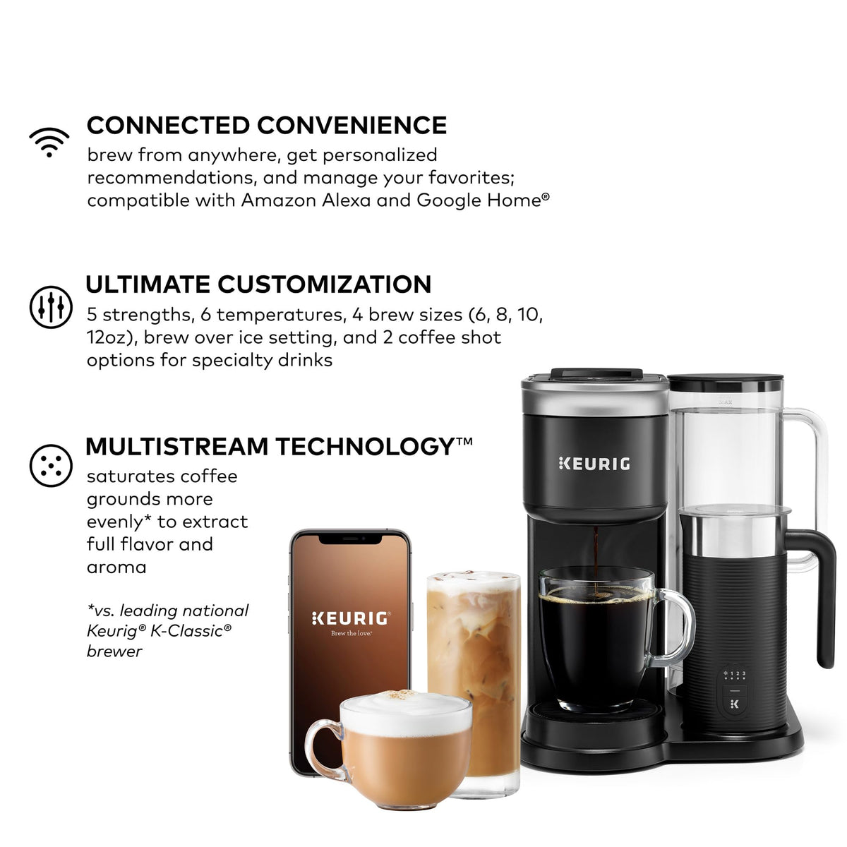 Keurig K-Duo Single-Serve Coffee, Latte & Cappuccino Maker