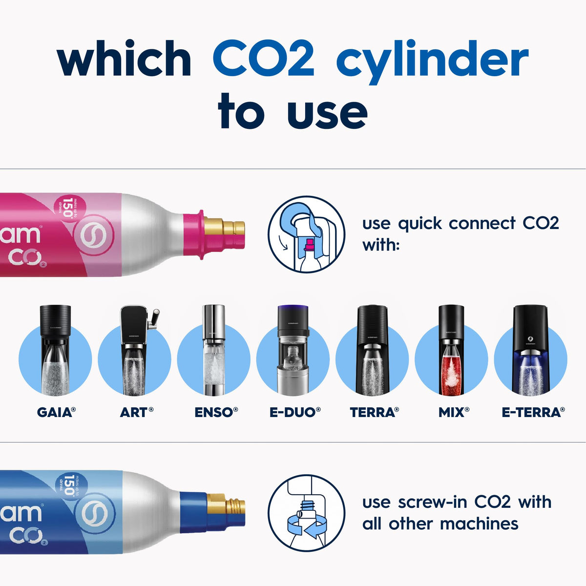 SodaStream Terra Sparkling Water Maker with Quick Connect Cylinder