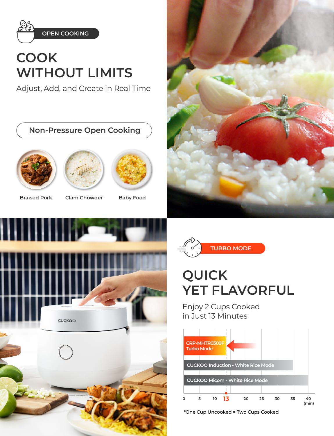 CUCKOO Twin Pressure Induction Heating Rice Cooker & Warmer