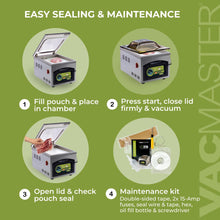 VacMaster VP215 Commercial Chamber Vacuum Sealer Machine