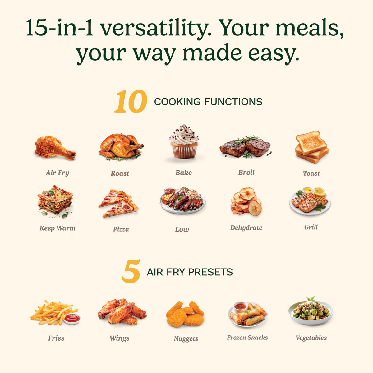 Cuisinart 15-in-1 Extra-Large Digital Air Fryer Oven