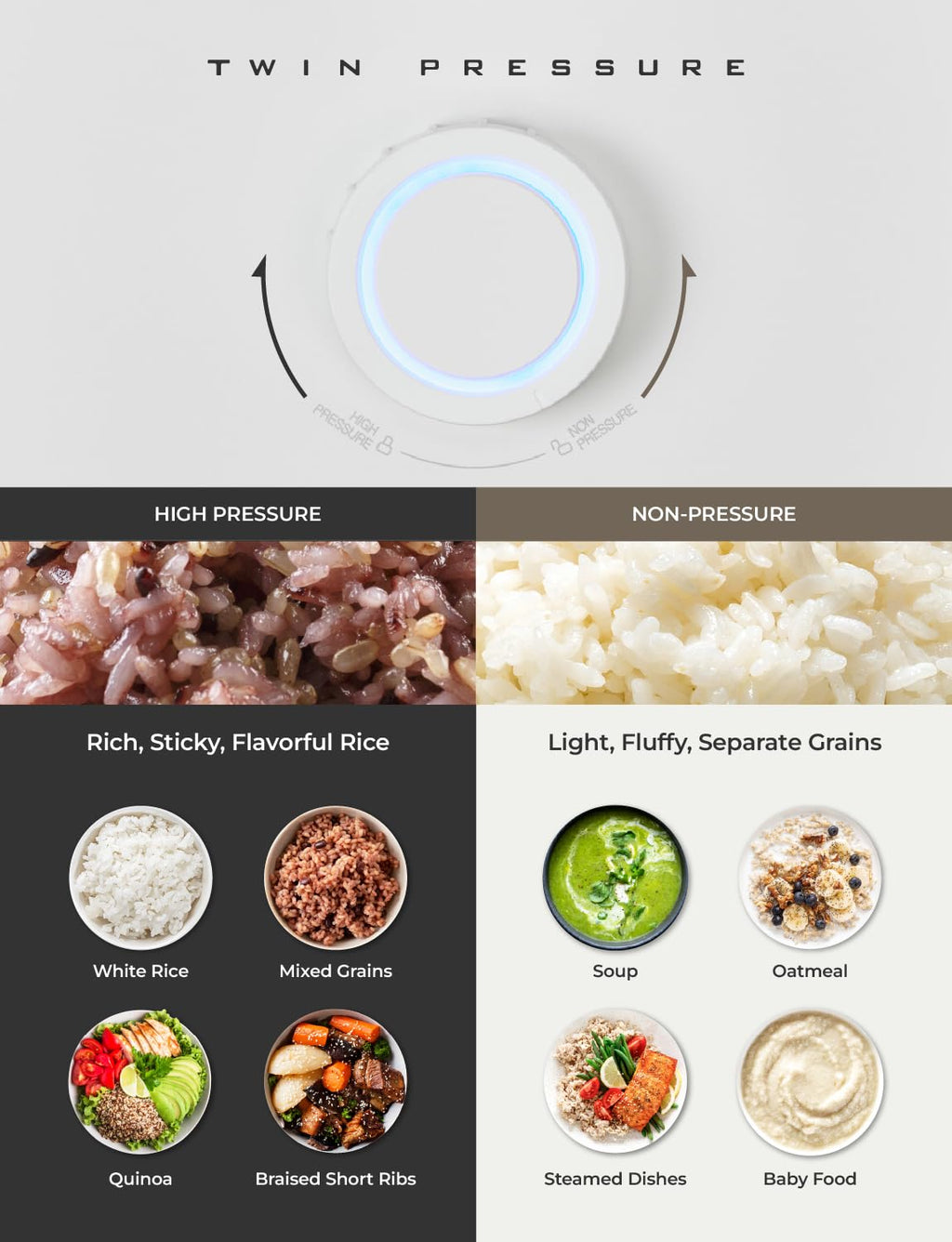 CUCKOO Twin Pressure Induction Heating Rice Cooker & Warmer
