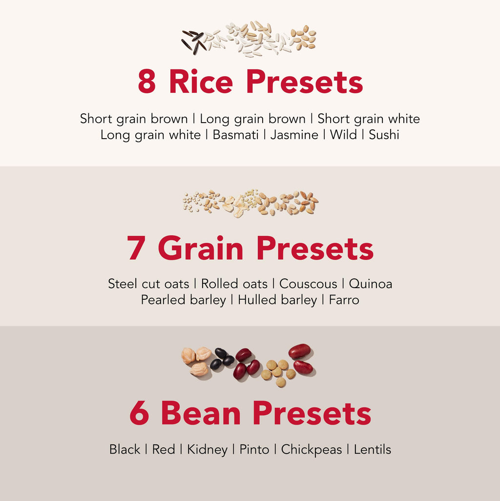 Grain & Rice Cooker for Everyday Meal Preparation