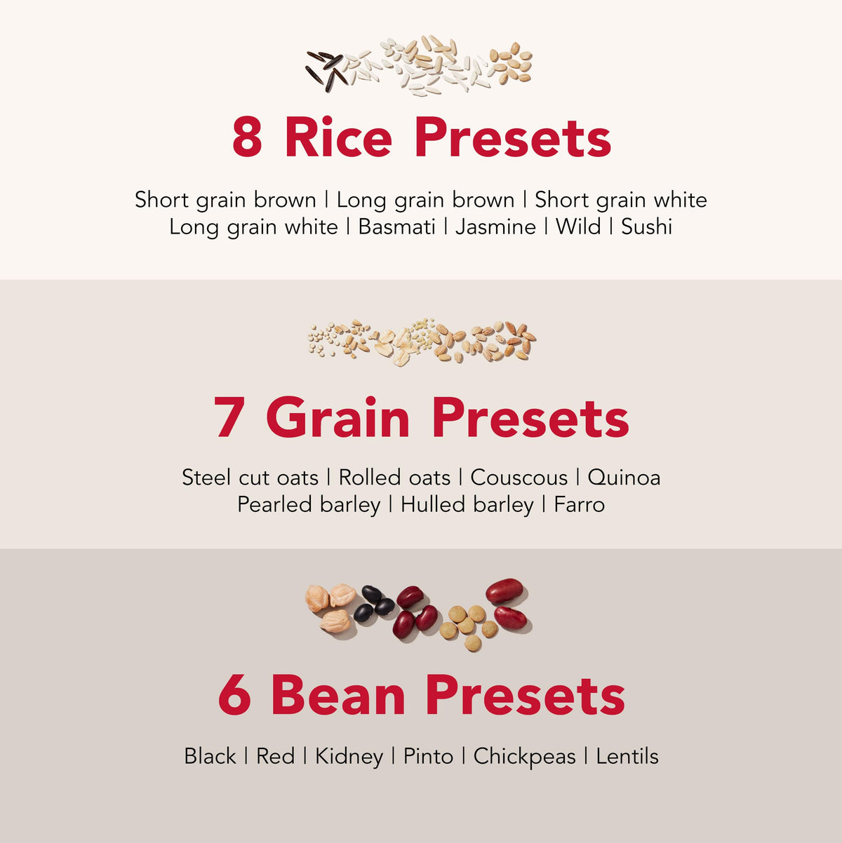 Grain & Rice Cooker for Everyday Meal Preparation