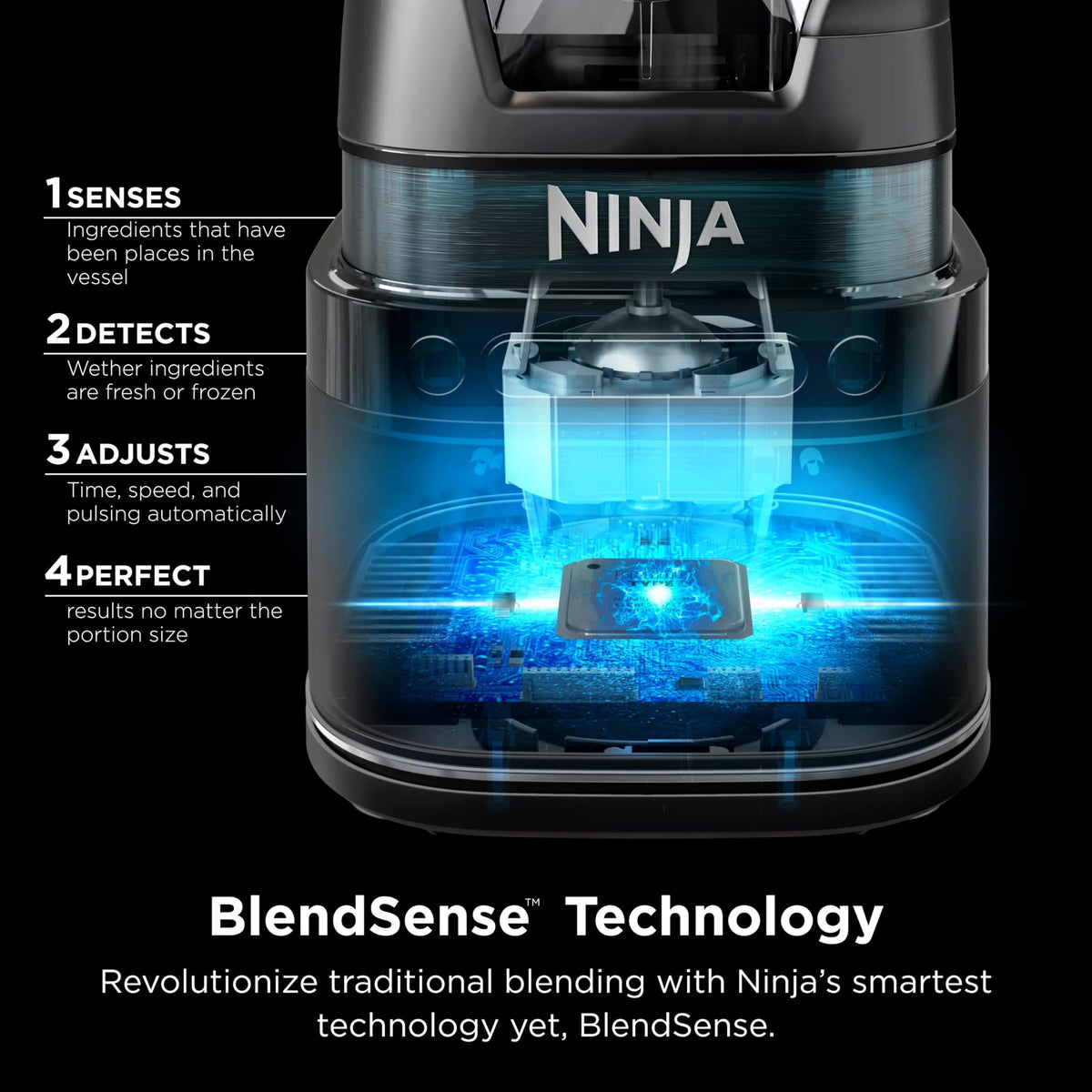 Ninja Detect Power Blender Pro with BlendSense Technology
