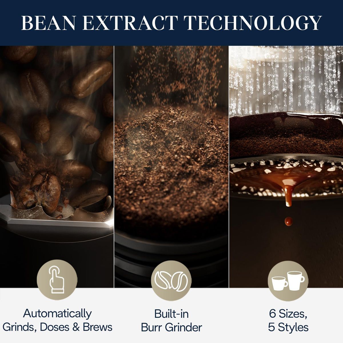 De'Longhi TrueBrew Coffee Maker with Built-In Grinder