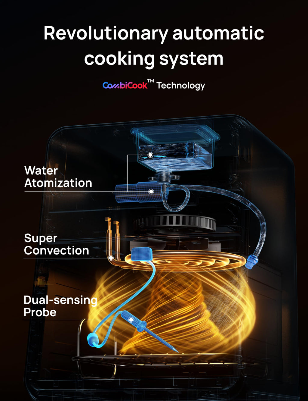 Dreo ChefMaker 6-Quart Combi Air Fryer with Cook Probe